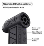 SOPLADOR TURBO PORTÁTIL, VENTILADOR JET 130000 RPM