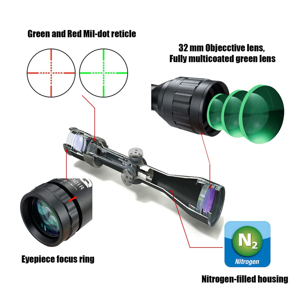 MIRA UUQ 3-9X32 AO PARA RIEL 20 mm