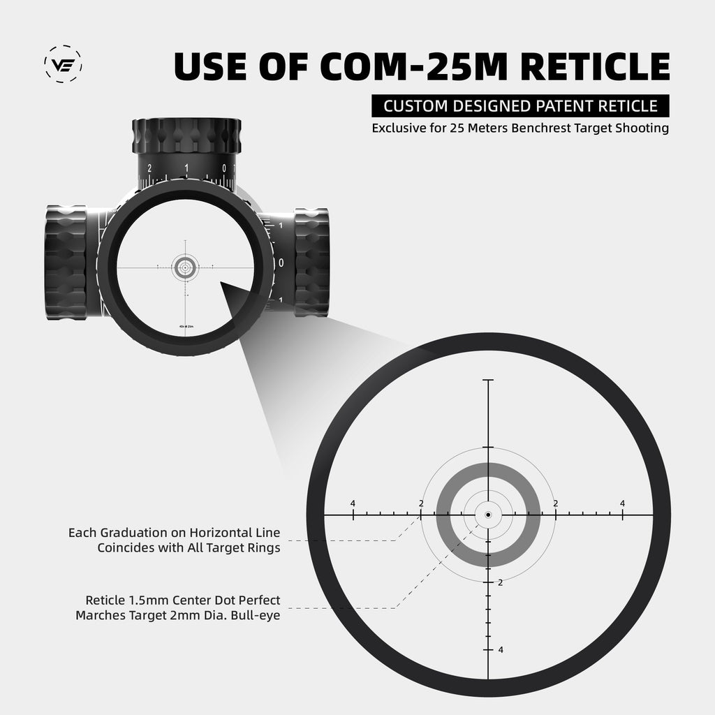 MIRA VECTOR SENTINEL 10-40X50 PARA RIEL 20 mm