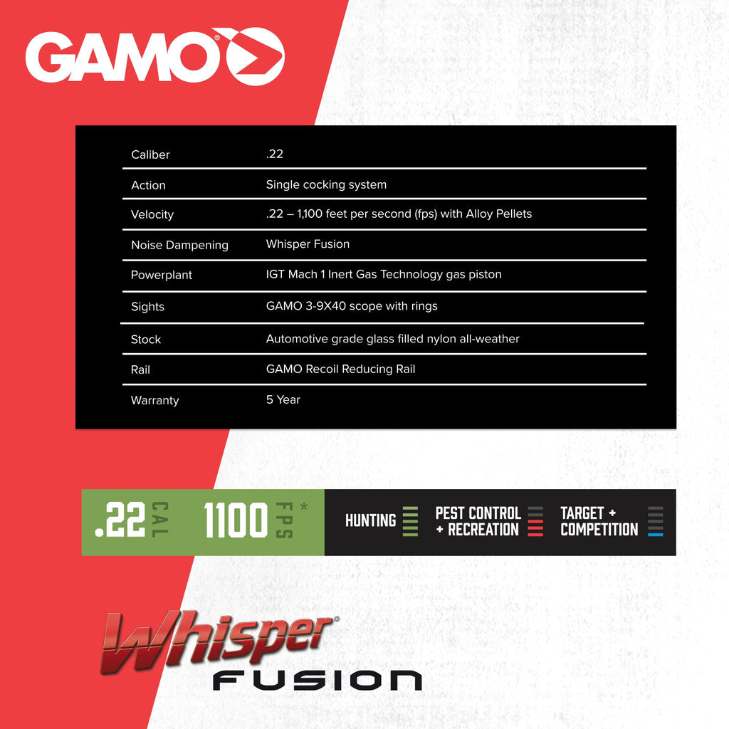 RIFLE NITRO PISTÓN GAMO WHISPER FUSIÓN MACH 1 MONO-TIRO
