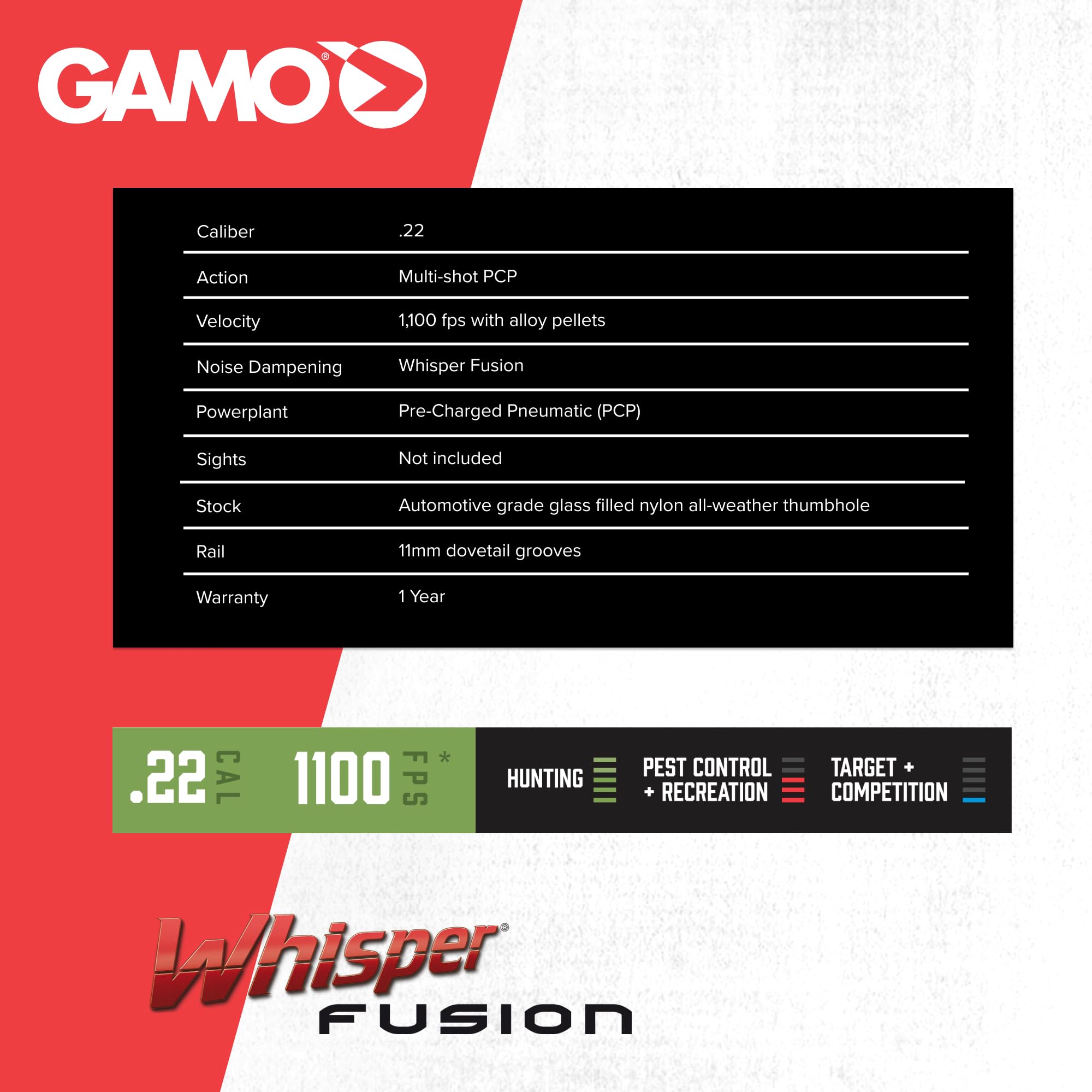 RIFLE PCP GAMO URBAN MULTI-TIRO 10X