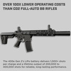 RIFLE AEG BARRA 400E GEN2 AUTOMÁTICO 100X