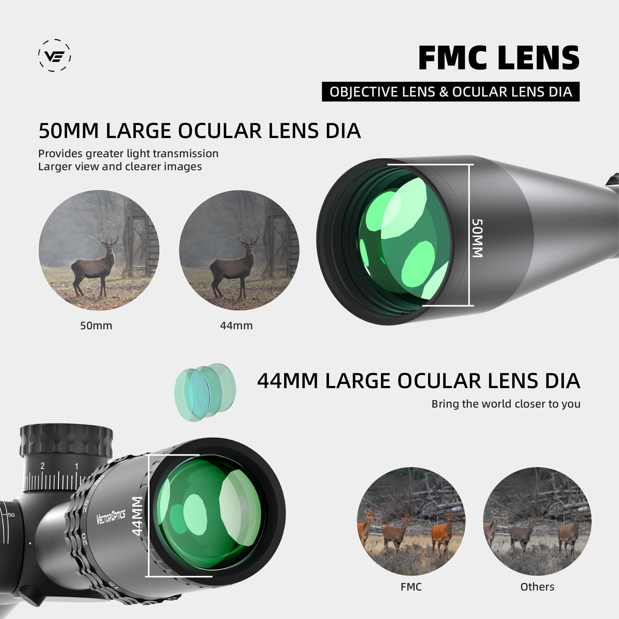 MIRA VECTOR SENTINEL 10-40X50 PARA RIEL 20 mm