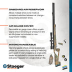 RIFLE PCP STOEGER XM1 MULTI-TIRO 7X