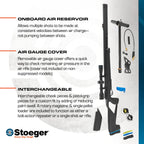 RIFLE PCP STOEGER XM1 MULTI-TIRO 7X