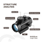 MIRA RED DOT ESSLNB DE 2 MOA PARA RIEL 20 mm