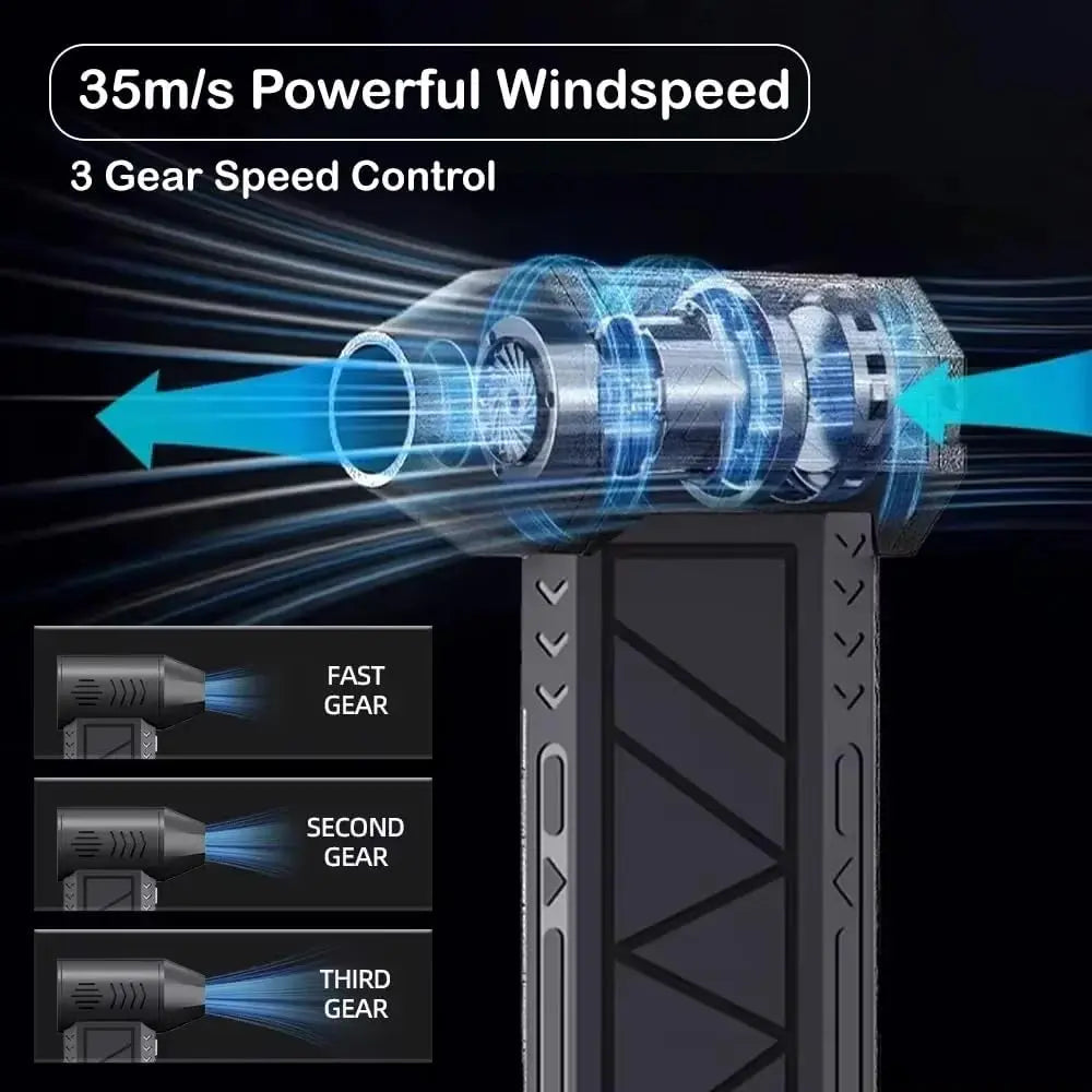 SOPLADOR TURBO PORTÁTIL, VENTILADOR JET 130000 RPM