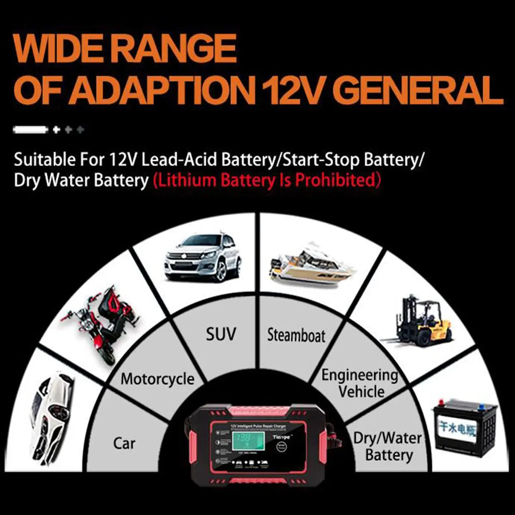 CARGADOR DE BATERÍA DE COCHE INTELIGENTE 12V 8A 24V