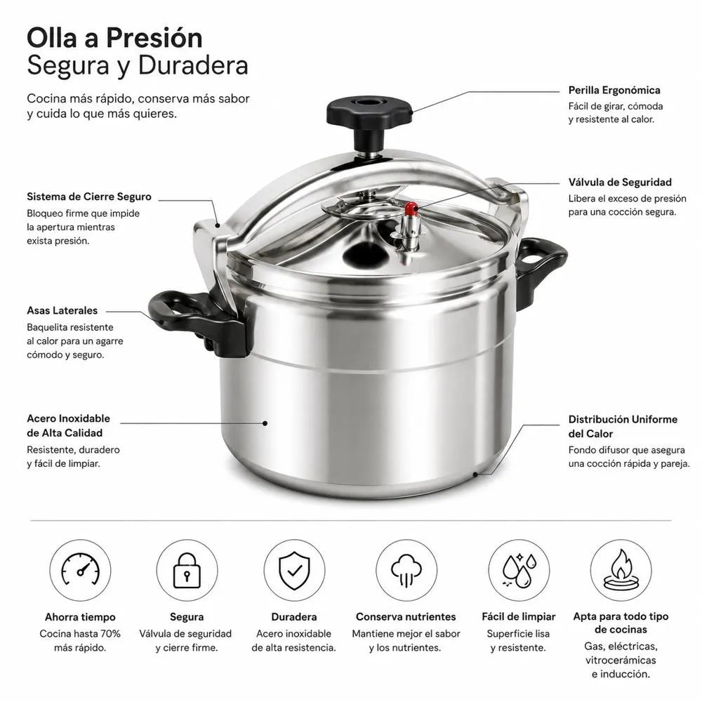 OLLA A PRESIÓN DE ALUMINIO ALTA RESISTENCIA CON SISTEMA DE CIERRE SEGURO PARA COCINA